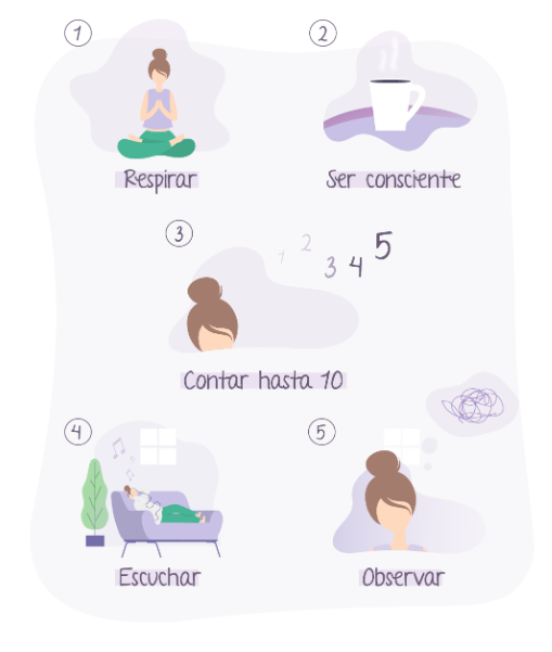 Ejercicios Prácticos de Mindfulness para Combatir la⁤ Ansiedad