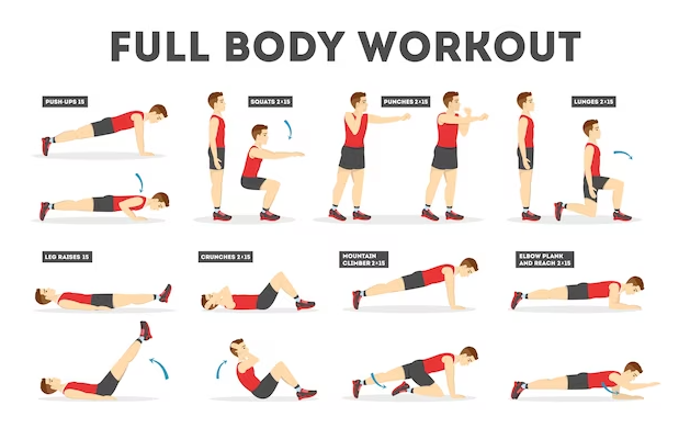 Ejercicios de cuerpo completo para potenciar tu ​entrenamiento en cualquier lugar