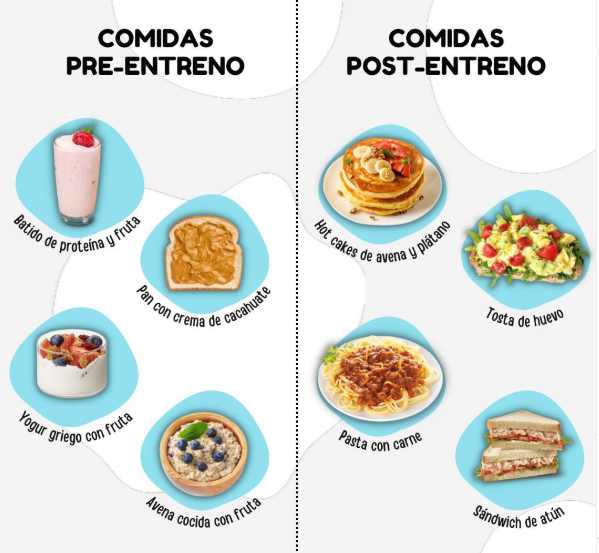 Nutrición Preentrenamiento: ‌Alimentos que Potencian ⁢tu Rendimiento