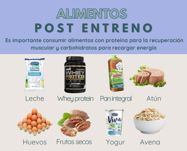 Opciones de Proteínas para ⁢la Recuperación muscular Postentrenamiento