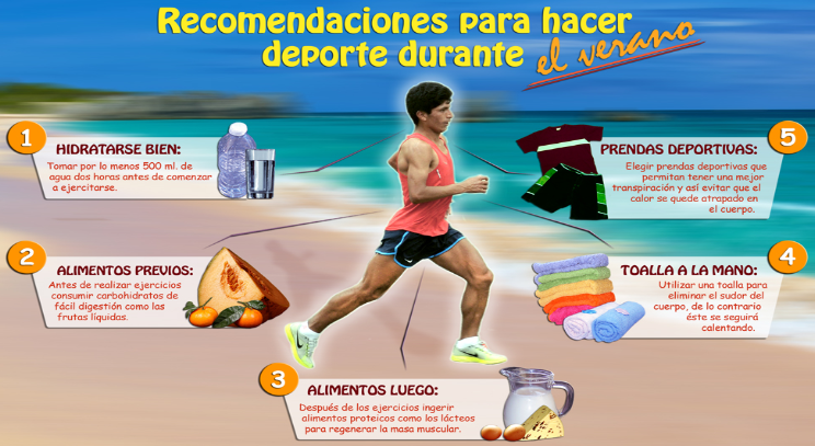 Recomendaciones para iniciar⁢ y disfrutar de los deportes de verano