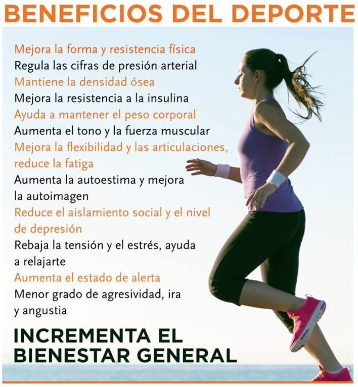beneficios ⁣de Realizar​ Deportes para Perder Peso de Forma ⁢Eficaz