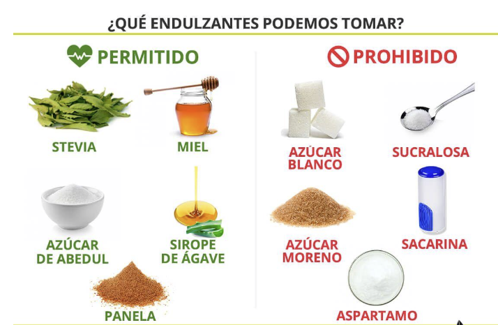 Recomendaciones⁤ para⁣ un uso responsable ‌de edulcorantes en‍ la⁣ alimentación
